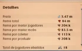 Conta Albion com 84 M de fama