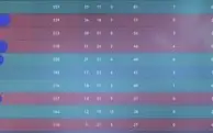 Conta imortal mmr radiante
