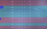 Conta imortal mmr radiante