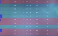 Conta imortal mmr radiante