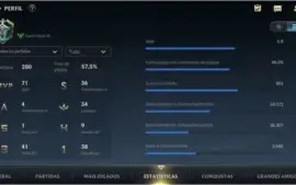 MAIN ADC: ESMERALDA III + 13 SKINS + 35 CAMPEÕES