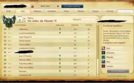 Troco conta  League Of Legends por Dofus