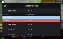 Conta de bloxfruit