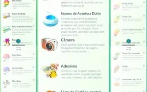 Conta Pokemon Go Nível 36