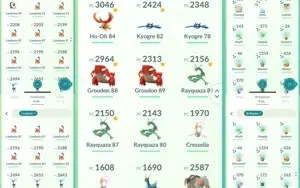 Conta Pokemon Go Nível 36