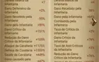Conta chas of kings