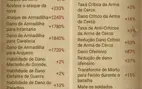 Conta chas of kings