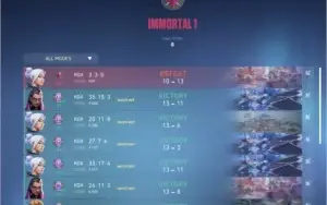 Conta Imortal 1 com 85% de winrate