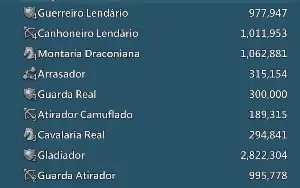 Conta Lord Mobile 857M de  Poder 15M de tropa 65B de recurso