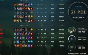 conta de lol diamante 4 com mmr de mestre