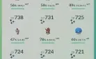 Conta lvl 43 com xp para o 50