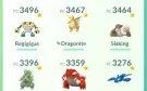 Conta Pokemon Go lvl 37