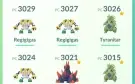 Conta Pokemon Go lvl 37