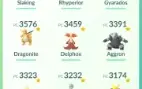 Conta pessoal Pokémon GO + Brinde