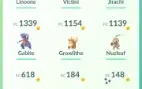Conta pessoal Pokémon GO + Brinde
