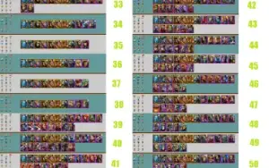 Contas Raid Shadow Legends Com Siphi A Noiva