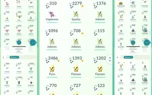 Conta Pokemon Go Nível 40