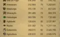 CONTA RUNESCAPE OLD VÁRIOS 99+