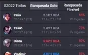 Conta Lol diamante IV (67 win rate) / Valorant ouro 2