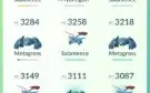 Conta pokémon go
