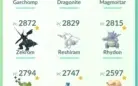 POKEMON GO LVL 33