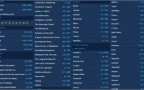 Conta Antiga Hearthstone: 64.170 Gold, 161.585 Pó, 186 Packs