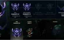 League of Legends conta