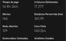 Fortnite conta com 2 passes e 4 skins fora do passe,1400 vbu