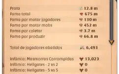 Conta Albion End Game +Coletas + Craft Veneno