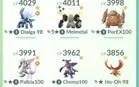 Pokémon Go Level 50