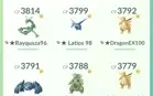 Pokémon Go Level 50