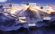Vendo conta de conta de SSA level 65 A121babel