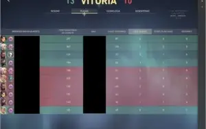 Conta Valorant Ouro 3  MMR Dima