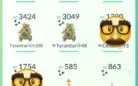 *Pokémon GO* Shinys