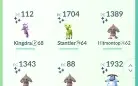 *Pokémon GO* Shinys