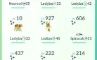 *Pokémon GO* Shinys