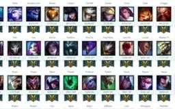 | MAESTRIAS LEAGUE OF LEGENDS |