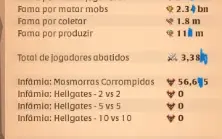 Account End Game / All weapons / Gathering / Refining