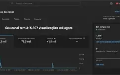 Canal No Youtube Monetizado 1.9k inscritos + 300k Views