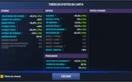Conta de Marvel FutureFight nível 127 vip 7
