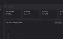 Api De Pagamentos Via Pix - Bspay/Pixupbr (Completo Att2025)