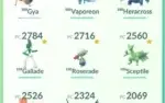 Conta Pokemon Go 31