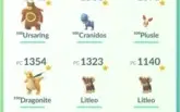 Conta Pokemon Go 31