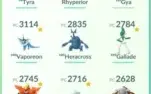 Conta Pokemon Go 31