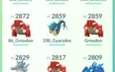 Pokemon GO Conta - Level 32 c/ Qse todos lendarios