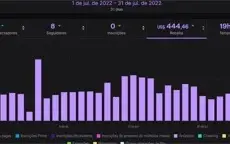 BOT ADS TWITCH