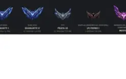 Conta de lol com todos os campeões.
