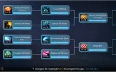 Cla upado, NA32 3.5k+ de power