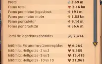Conta Albion Base 100 em tudo, T8 em todas as coletas