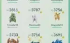 Conta lv 41 de 2016, com pokémons raros e Gofest 2020 jogada